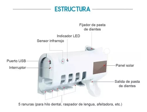 Portacepillos Esterilizador UV con Dispensador de Crema Dental